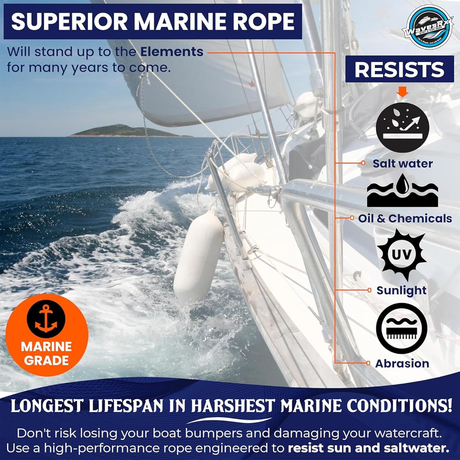 WavesRx Premium Fender Line - Double Braided Nylon Dock Ropes | 3/8'' x 6' (4 Pack) for Boats & Pontoons