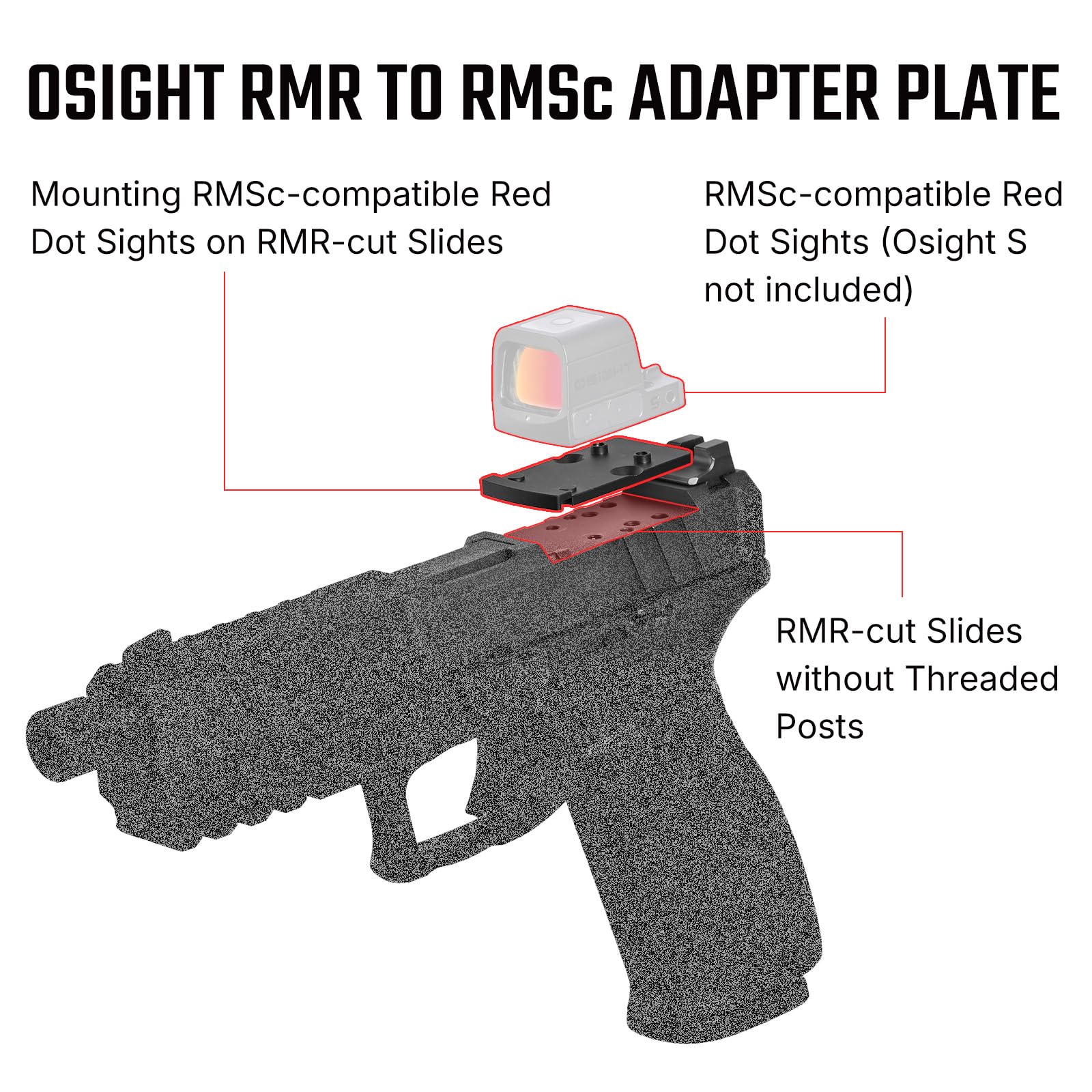 Osight RMR to RMSc Adapter Plate for RMR Slide Cut, Compatible with Standard RMSc Footprint Red Dot Sights