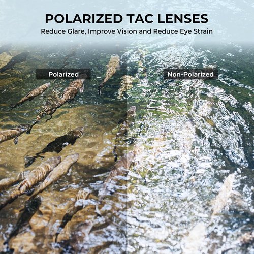 KastKing Merced Floating Polarized Sports Sunglasses - Lightweight TPX Frame with PuriVex Lens Coating