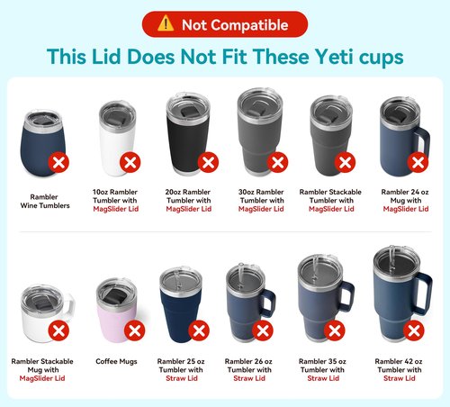Soledea 2 Pack 20 oz Stronghold Lid Compatible with Yeti Rambler Travel Mug, Spill Proof Screw Top Lid for YETI Threaded Travel Mug ONLY