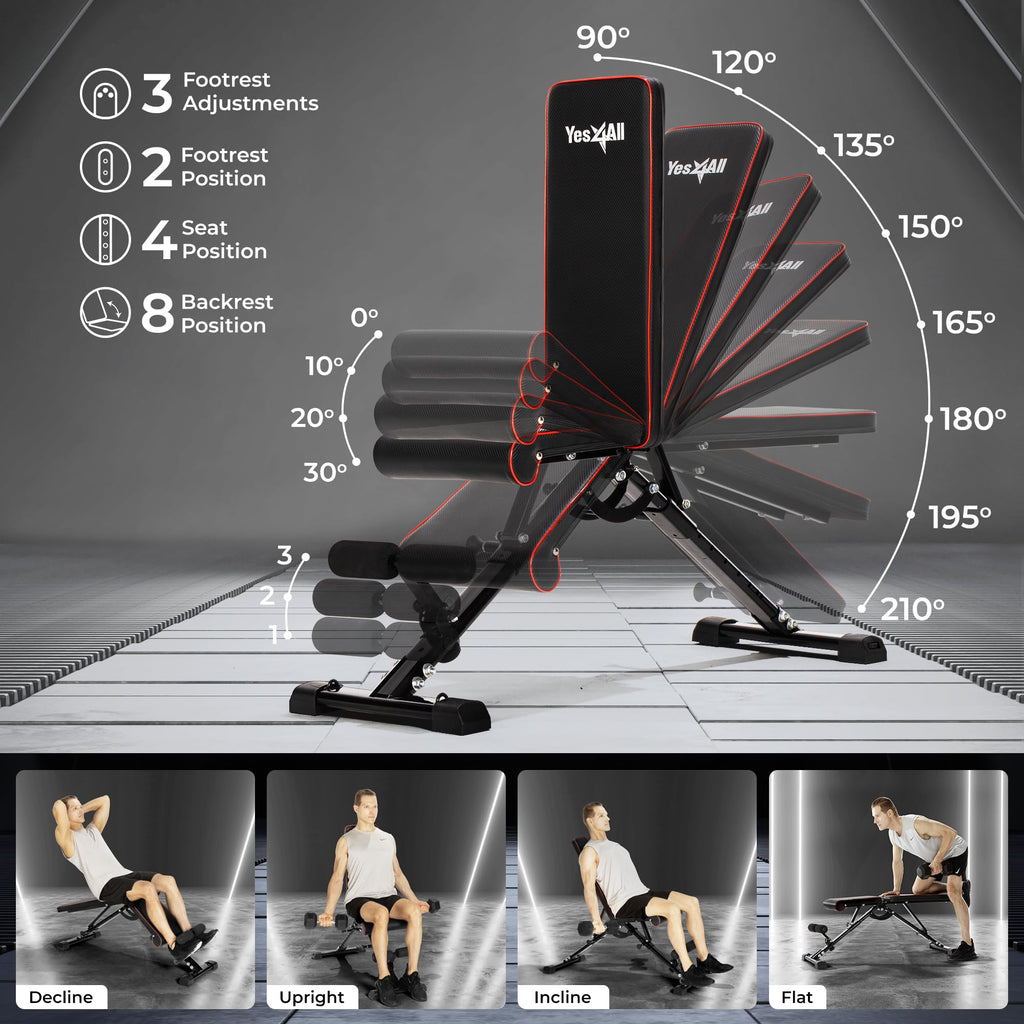 Yes4All Adjustable Weight Bench, 880Lb Foldable Workout Bench for Home Gym, Incline Bench with Innovative Stabilizing Frame