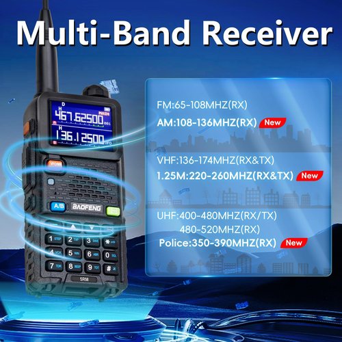 BAOFENG 5RM 10W Ham Radio Handheld Long Range, (4PCS Batteries) Portable Two Way Radio,999CH,Frequency Copy,NOAA Weather,Walkie Talkies for Adults UV-5R with Speaker Mic,Programming Cable,2 Pack