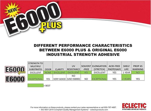 E6000 Clear Multipurpose Adhesive - Strong Bonding Solution | 1.9 Fl Oz Size
