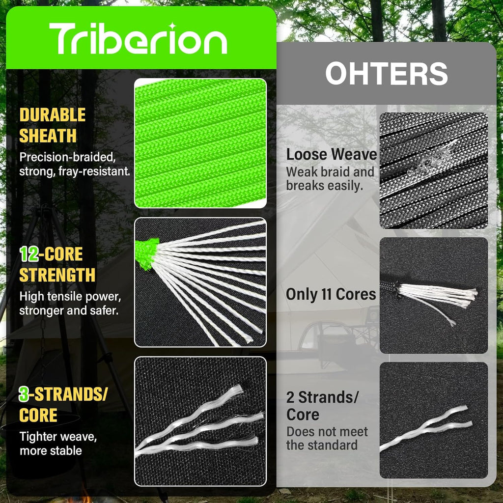 Paracord Rope 750 lb - 500ft Heavy Duty 12-Strand Parachute Cord | Neon Green Survival Gear