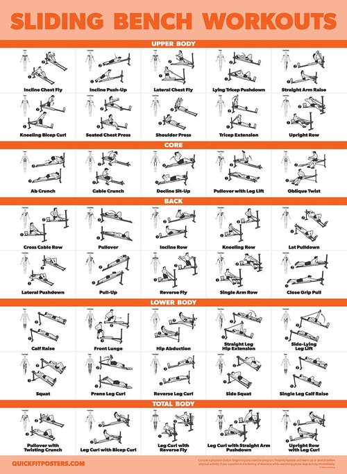 2 Pack Stretching Exercises and Sliding Bench Workout Poster Set - Compatible with Total Gym & Weider Ultimate Body Works [LIGHT] (LAMINATED, 18” x 24”)