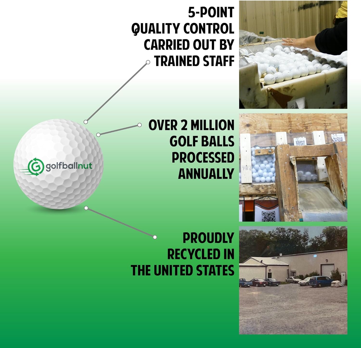 Used Golf Balls - Recycled Bulk Colored Mix for Practice & Play | Includes Mesh Bag, Eco-Friendly