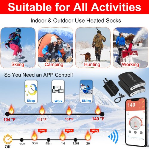 LQTTEK Heated Socks,Upgraded 10000mAh Rechargeable Electrically Heated Socks for Men Women,Up to 22 Hours,APP Remote Control,Washable Winter Warm Foot Warmer for Outdoor Work Camping Hiking Skiing - M