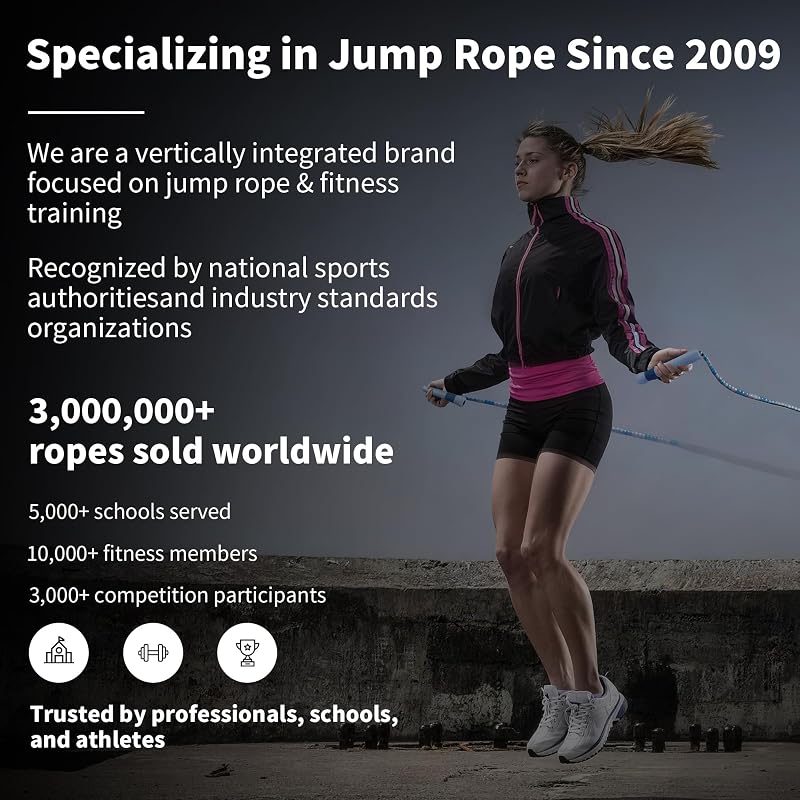 Beaded Jump Rope for Adults with Extra-Long 19.5 cm Handles - Adjustable, Non-Slip Grip (Variation: Pink+1+2.8M)