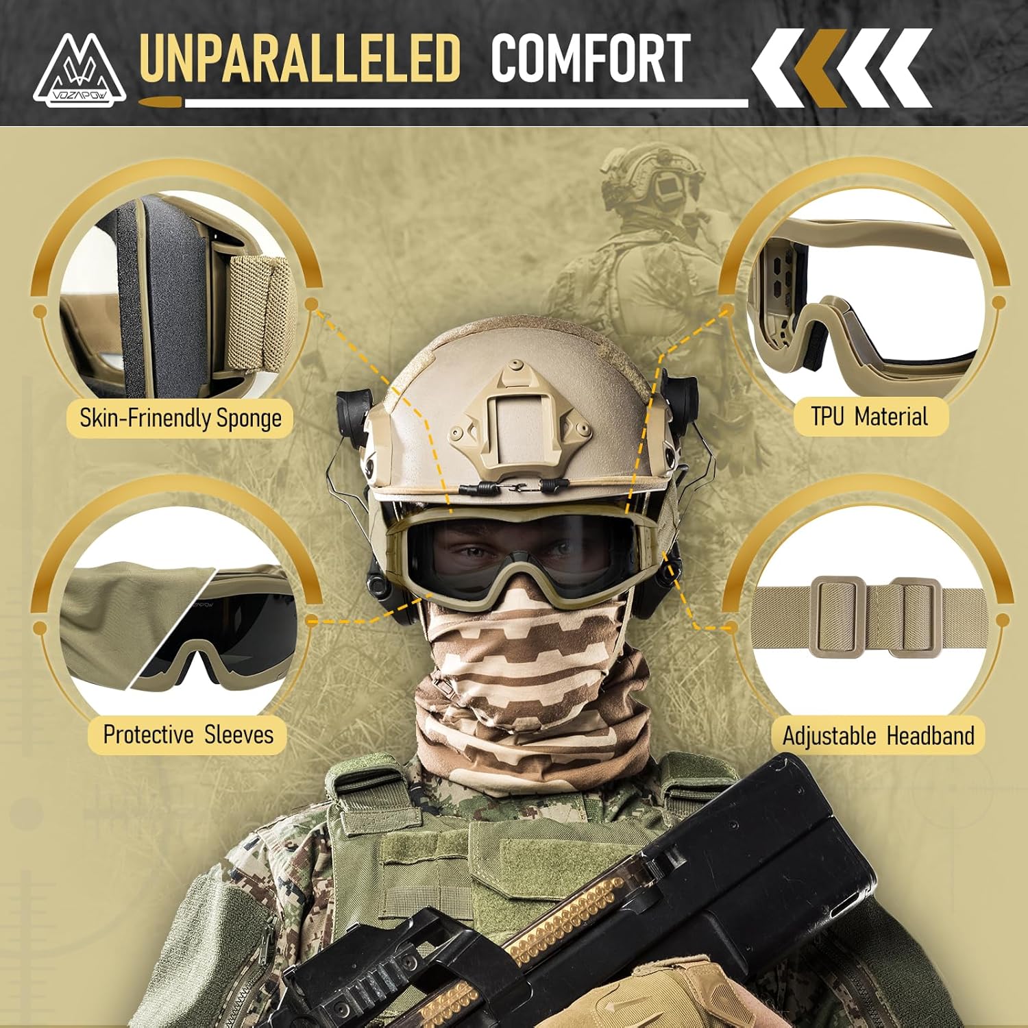 Airsoft Goggles - ANSI Z87.1 Certified Anti-Fog Safety Glasses | Impact Resistant Tactical Design