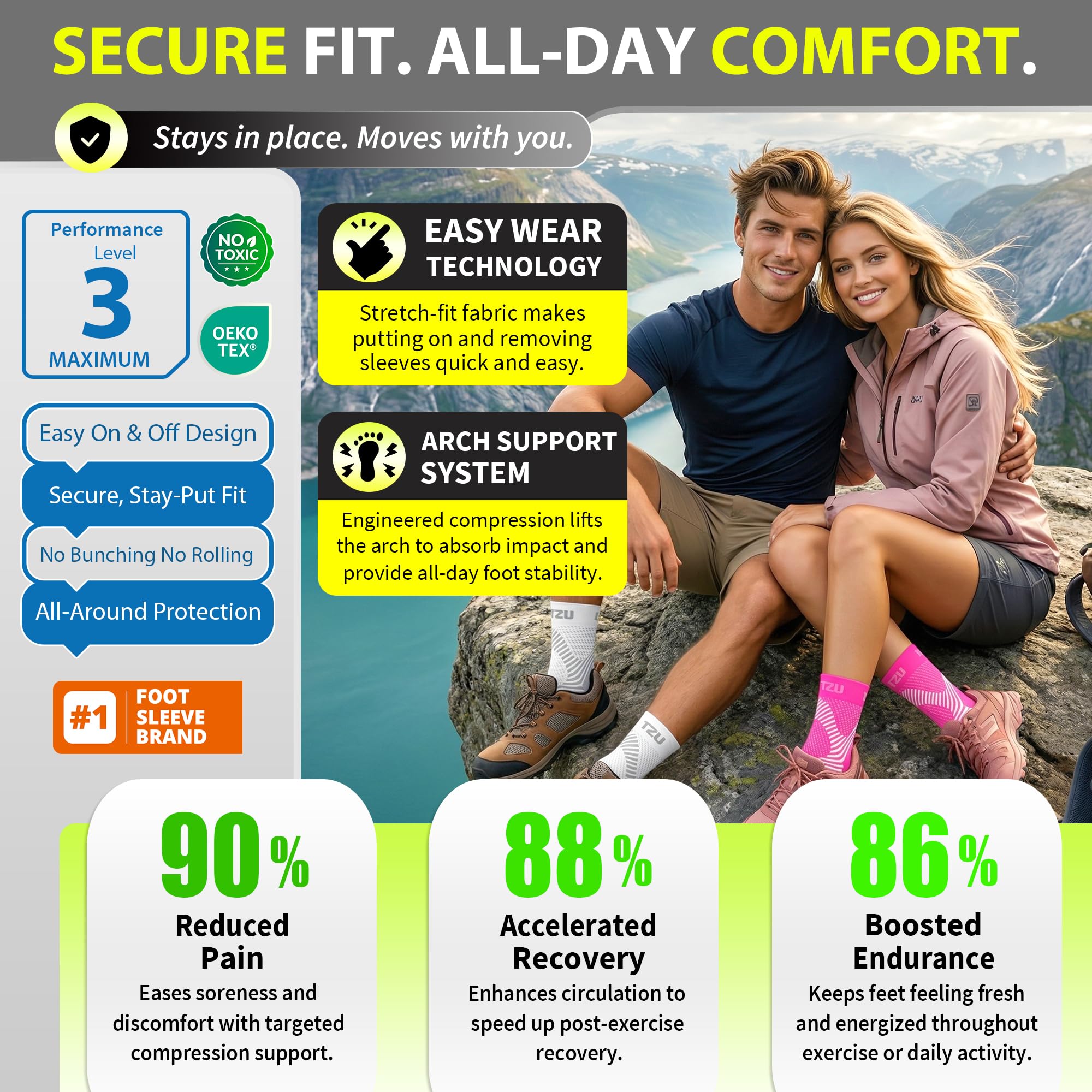 BLITZU Compression Socks for Plantar Fasciitis, Achilles Tendonitis, Arthritis Relief, Ankle Brace Compression Sleeve with Foot Arch Support, Ankle Wrap for Women, Men, Swelling & Heel Pain White XXL