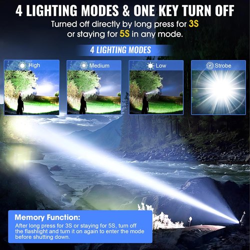 Banral Rechargeable Tactical Flashlight - High Lumens Mini USB-C LED Light | 4 Modes, Waterproof, Compact EDC Design