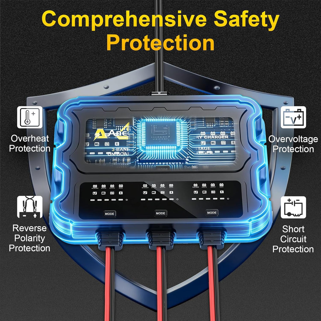 3 Bank Marine Battery Charger - 12V (5A/Bank) Waterproof LCD Onboard Charger with Overcharge Protection & Temperature Compensation for Lead-Acid, AGM, EFB, LiFePO4, Lithium | Ideal for Boat, Car, RV