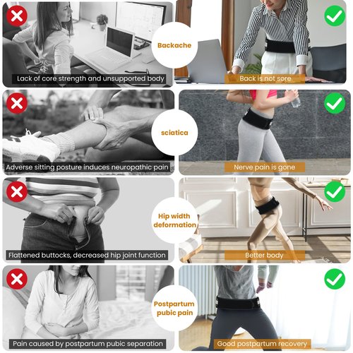 Sacroiliac Belt - SI Joint Belt for Alleviate Sciatica,Joint,Pelvis,Lower Back,Leg and Sacral Nerve Pain Caused by Si Joint Dysfunction -Adjustable Pelvis Hip Belt for Women and Men (Regular 32"-47")