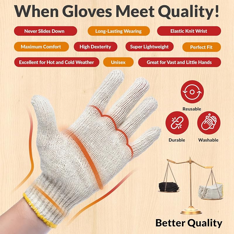 10 Inch Large Beige PolyCotton Work Gloves - Pack of 12, Elastic Wrist, Yellow Edge Line