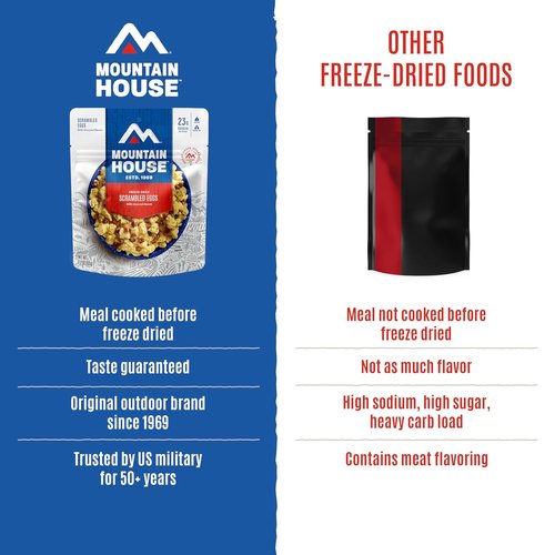 Mountain House Gluten-Free Scrambled Eggs with Uncured Bacon - Freeze-Dried Camping Food, 2 Servings, 30-Year Shelf Life