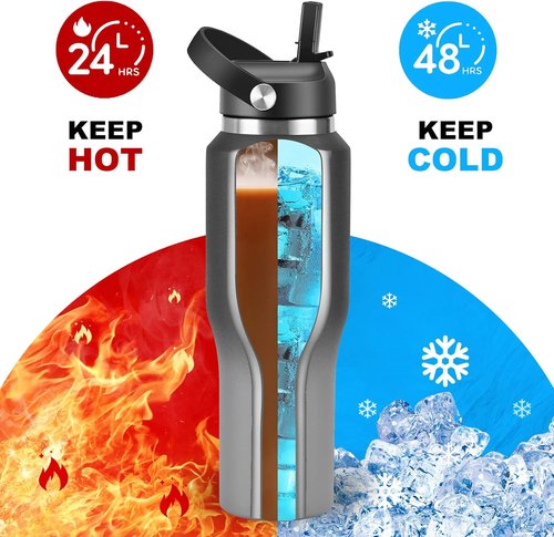 HYDROWION Insulated Water Bottle - 40 oz Stainless Steel Tumbler with Leak-Proof Lid | Keeps Drinks Cold for 48 Hrs, Hot for 24 Hrs - Black & Grey