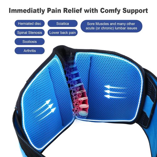 TIMTAKBO Comfy Lumbar Brace for Women Men Lower Back Pain Relief, Lumbar Decompression Back Brace for Herniated Disk, Sciatica, Scoliosis, Discectomy, Laminectomy（Black-LX)