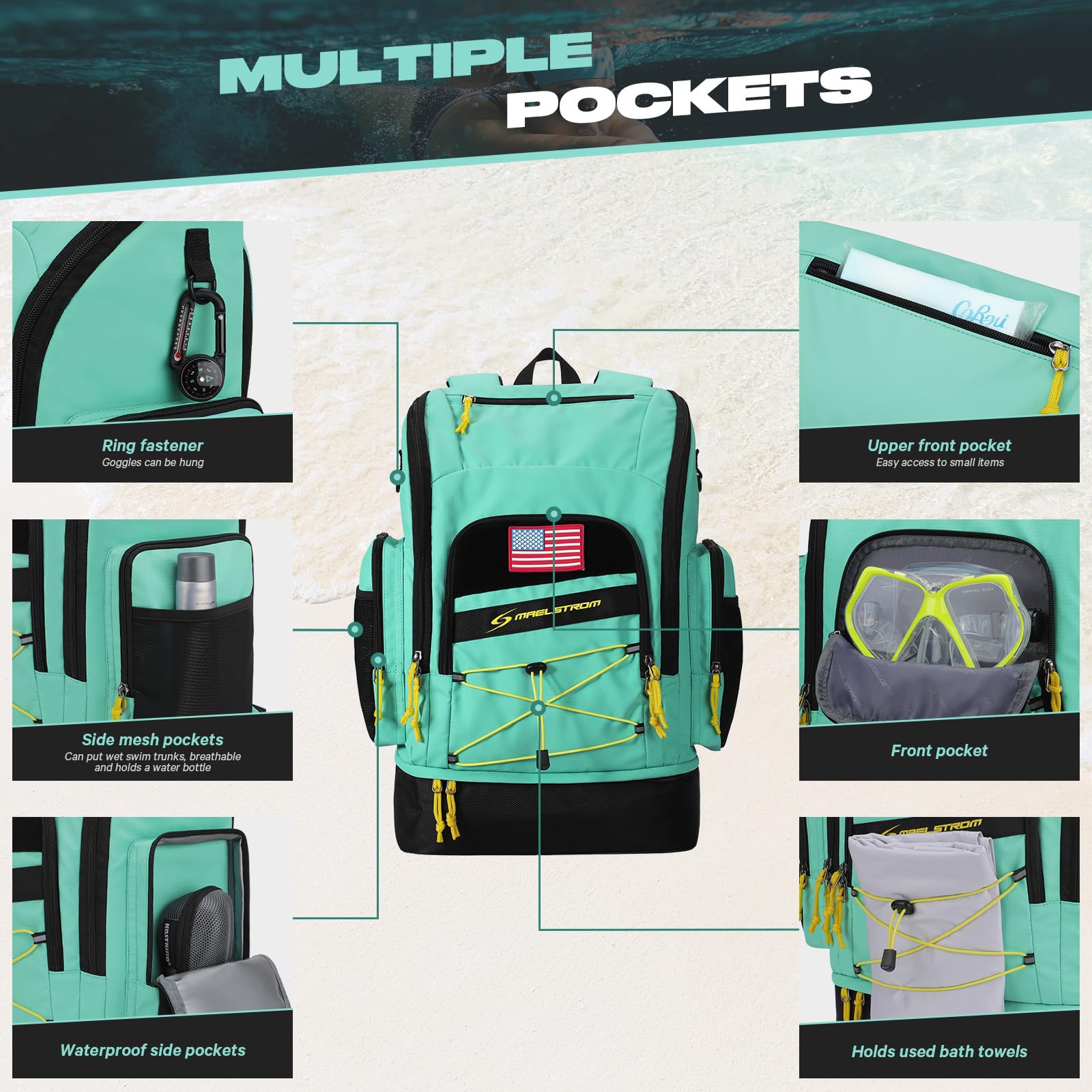 Maelstrom Swim Backpack,35L Swimming Bag with Separate Shoes Compartment,Swim Gear Bag for Beach,Athlete Sports Gym Rucksack for Men and Women (Aqua Blue)