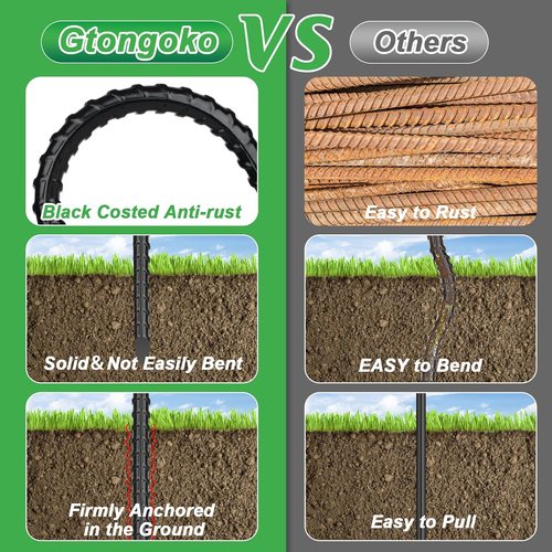 Gtongoko Heavy-Duty Trampoline Stakes - Galvanized Steel U-Shaped Ground Anchors | Black