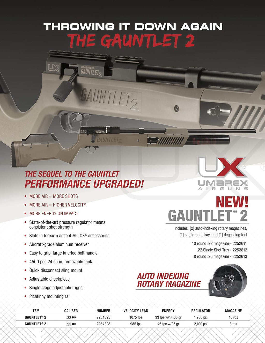 Umarex Gauntlet 2 Air Rifle - High-Performance PCP Pellet Gun for Precision Shooting