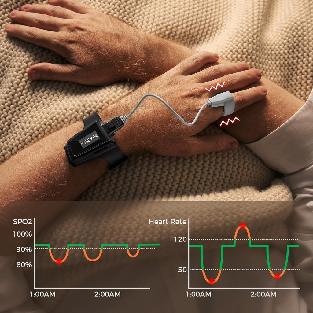 Wellue Wrist Pulse Oximeter - O2 Monitor with 100-Hour Battery Life | Track Blood Oxygen & Pulse Rate