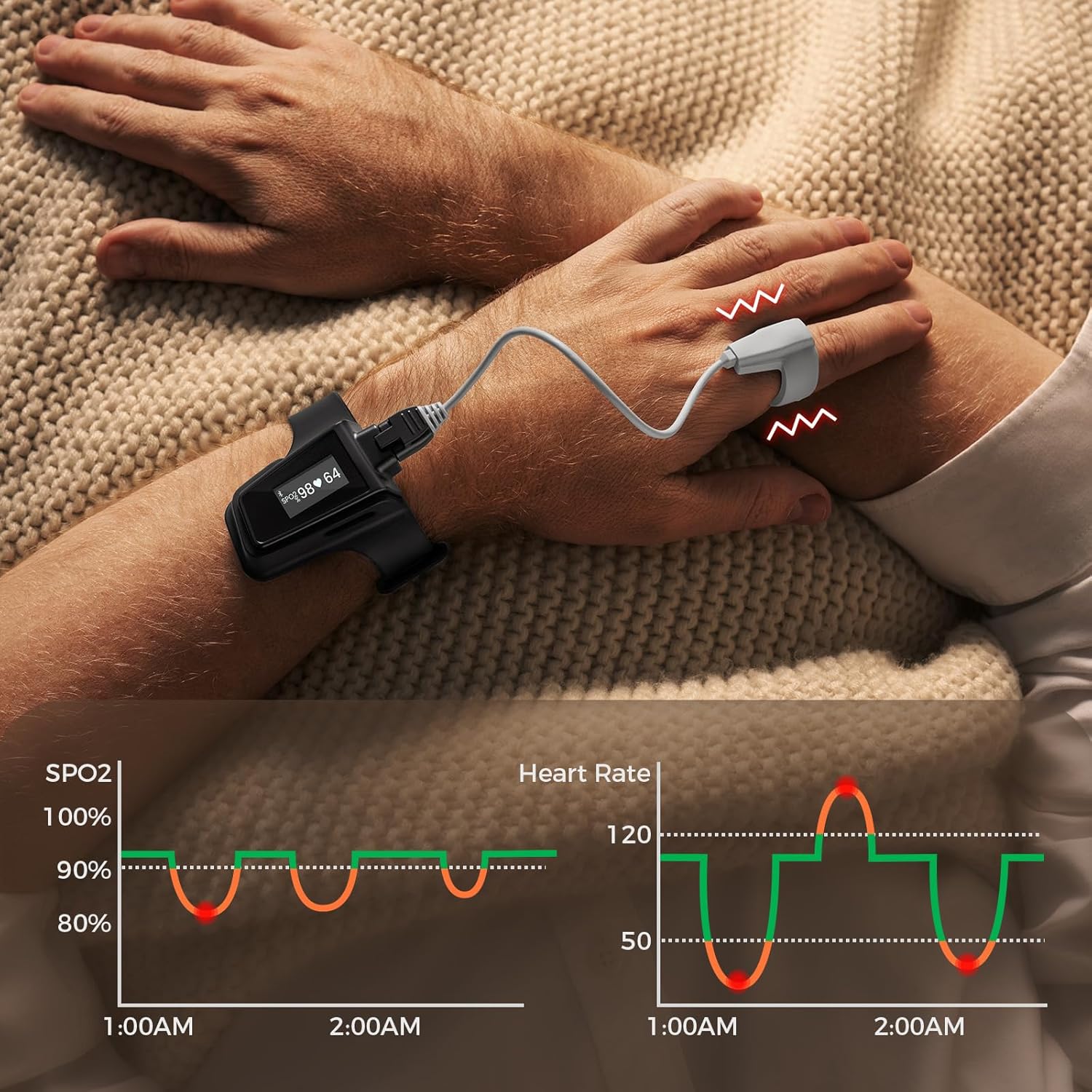 Wellue Wrist Pulse Oximeter - O2 Monitor with 100-Hour Battery Life | Track Blood Oxygen & Pulse Rate