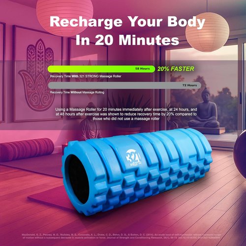 321 Strong Foam Roller - Medium Density Deep Tissue Massager for Muscle Relief | Includes 4K eBook