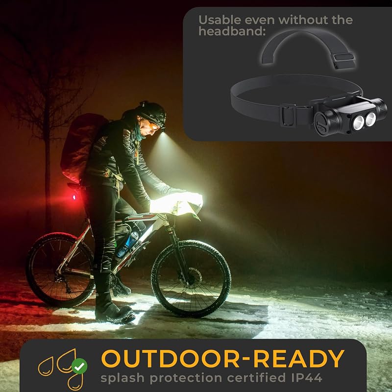 Rechargeable 1000 Lumen Headlamp with Aluminium Body, 3600mAh Battery – LED Head Light for Running, Camping & Work