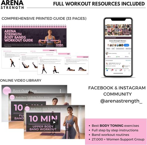 Arena Strength Resistance Bands Set - Full Body Fabric Bands for Pull-Up Assistance | 4 Durable Loops with Workout Guide