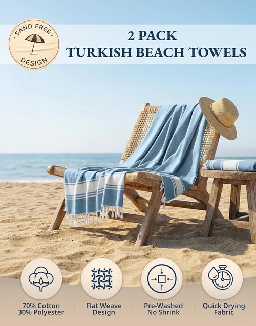 LANE LINEN Oversized Beach Towels for Women - Quick Dry, Sand Free, Lightweight, 39"x71", Sky Blue | 2 Pack