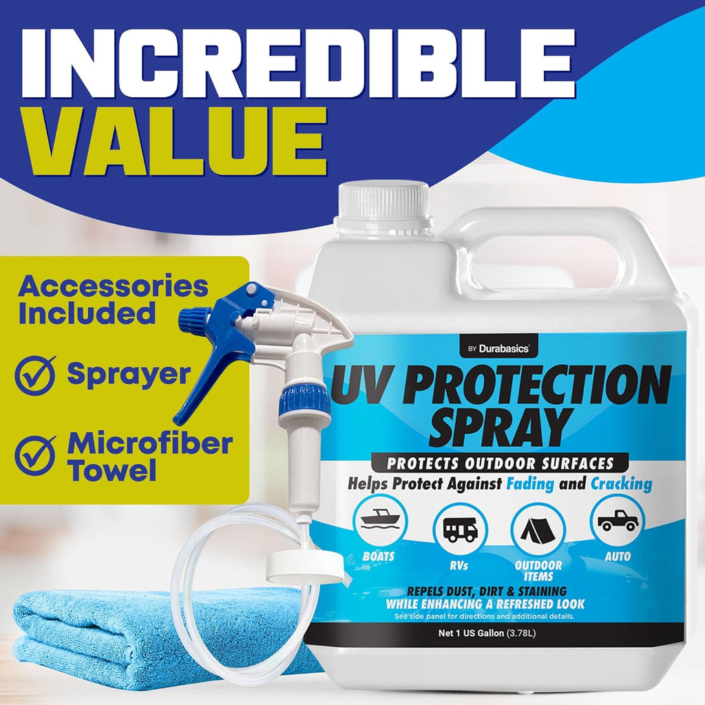 UV Protection Spray - Non-Greasy Matte Finish for Outdoor Surfaces | Reduces Fading, Cracking & Stains - Includes Sprayer & Towel