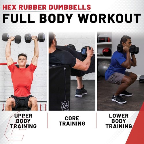Lifeline Fitness Hex Dumbbells - Premium Rubber Wrapped Design with Ergonomic Knurled Handle | Home Gym Weights