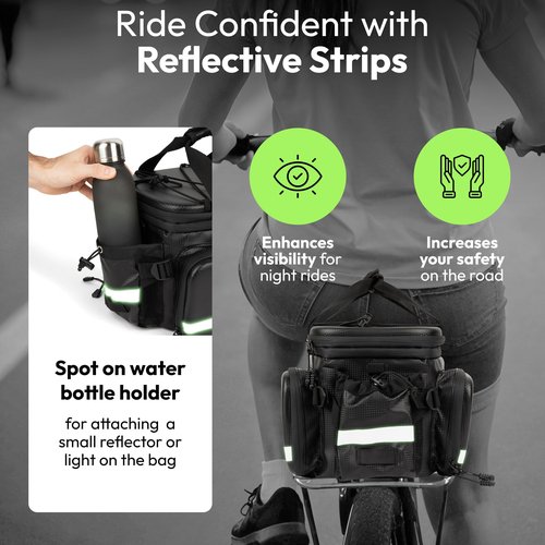 TYCHE Bike Bags for Bicycles Rear Rack 35L – Ebike Trunk Bag, Waterproof Hard Shell, Insulated Cooler, Side Panniers, Rear Bike Rack Bag