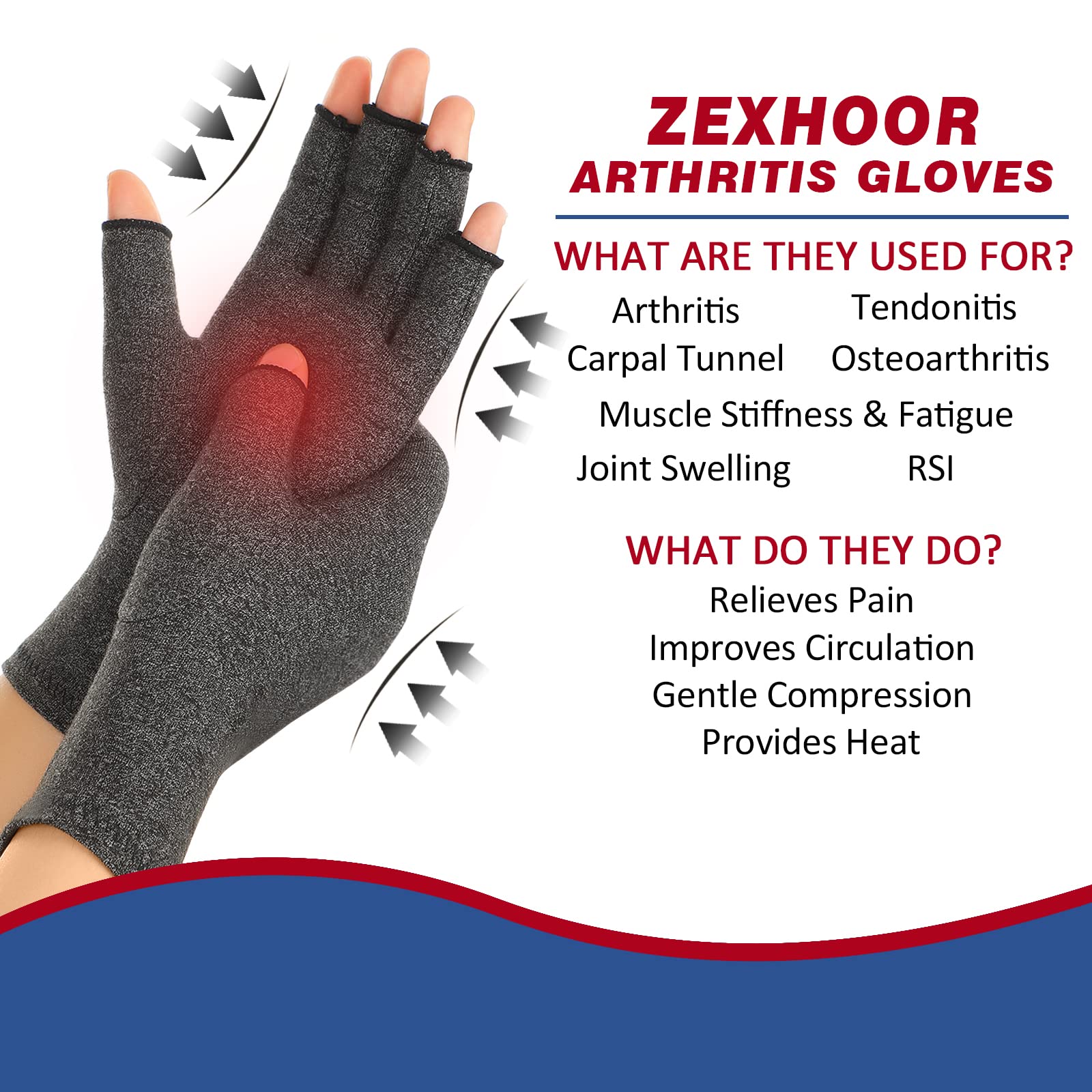 Zexhoor 2 Pairs Arthritis Compression Gloves for Women Men, Carpal Tunnel Pain Relief, Fingerless for Typing Both Hands