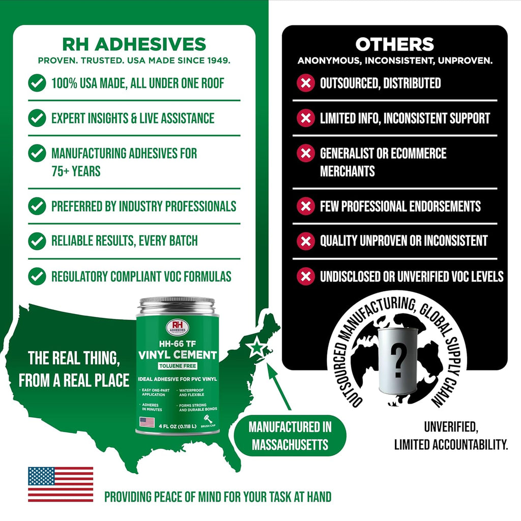 RH Adhesives HH-66 Toluene Free Vinyl Cement 4 oz - Waterproof Flexible Adhesive for PVC & Vinyl Repair