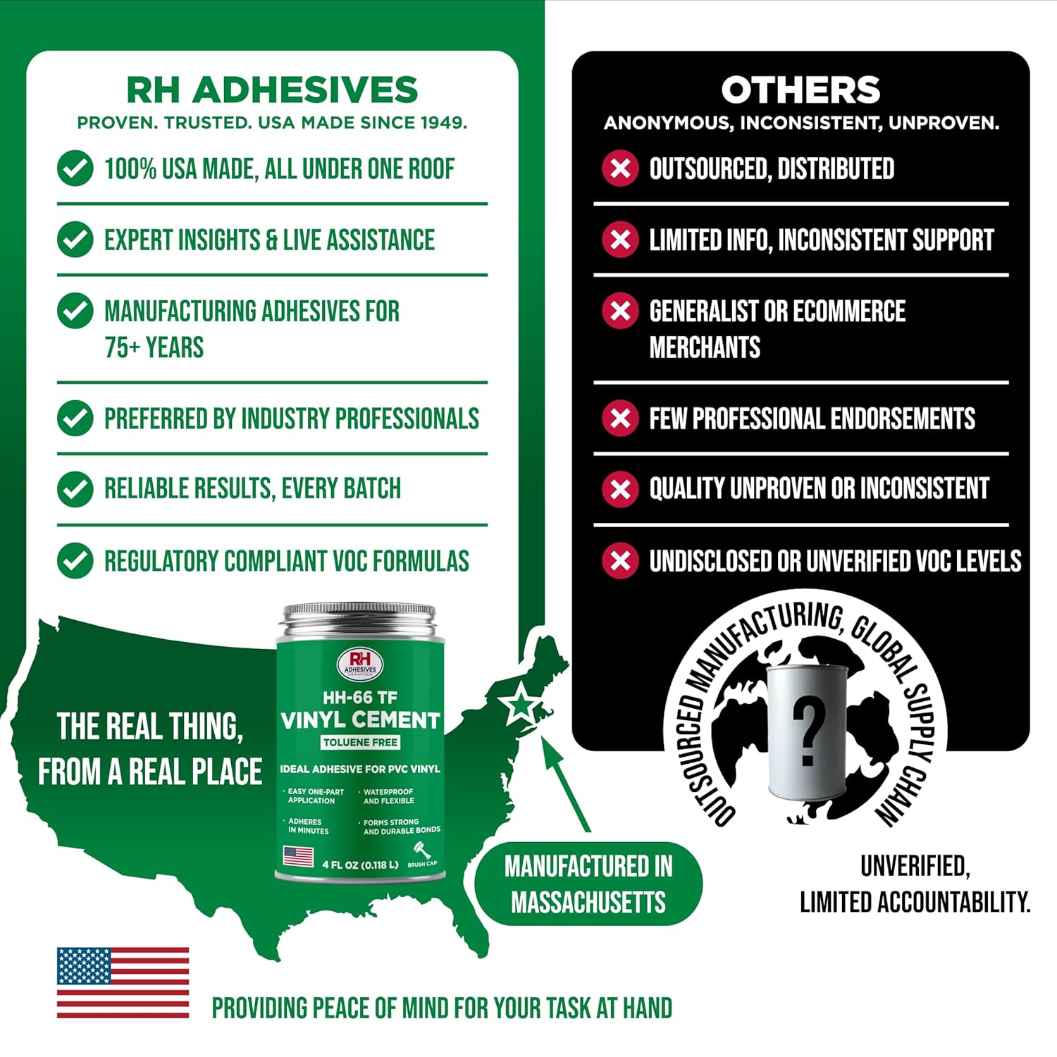 RH Adhesives HH-66 Toluene Free Vinyl Cement 4 oz - Waterproof Flexible Adhesive for PVC & Vinyl Repair