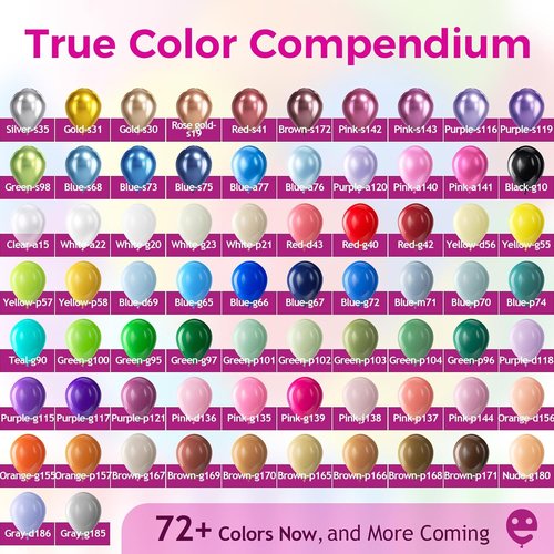 Bezente Pastel Balloons - 100 Pack 12-Inch Round Latex Helium Balloons for Easter & Birthday Parties