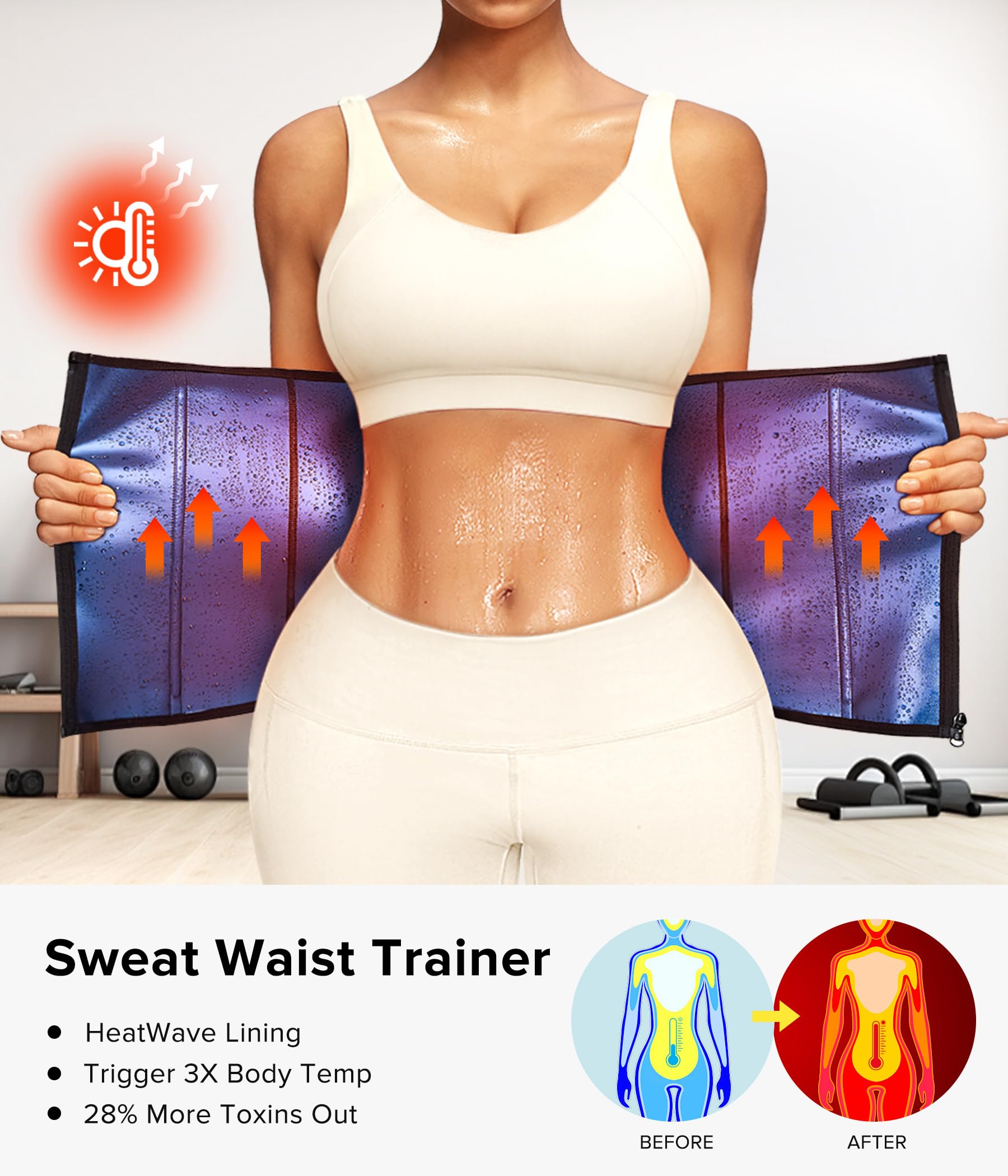Junlan Sweat Waist Trainer for Women - Sauna Waist Trimmer for Working Out(Blue,X-Large)