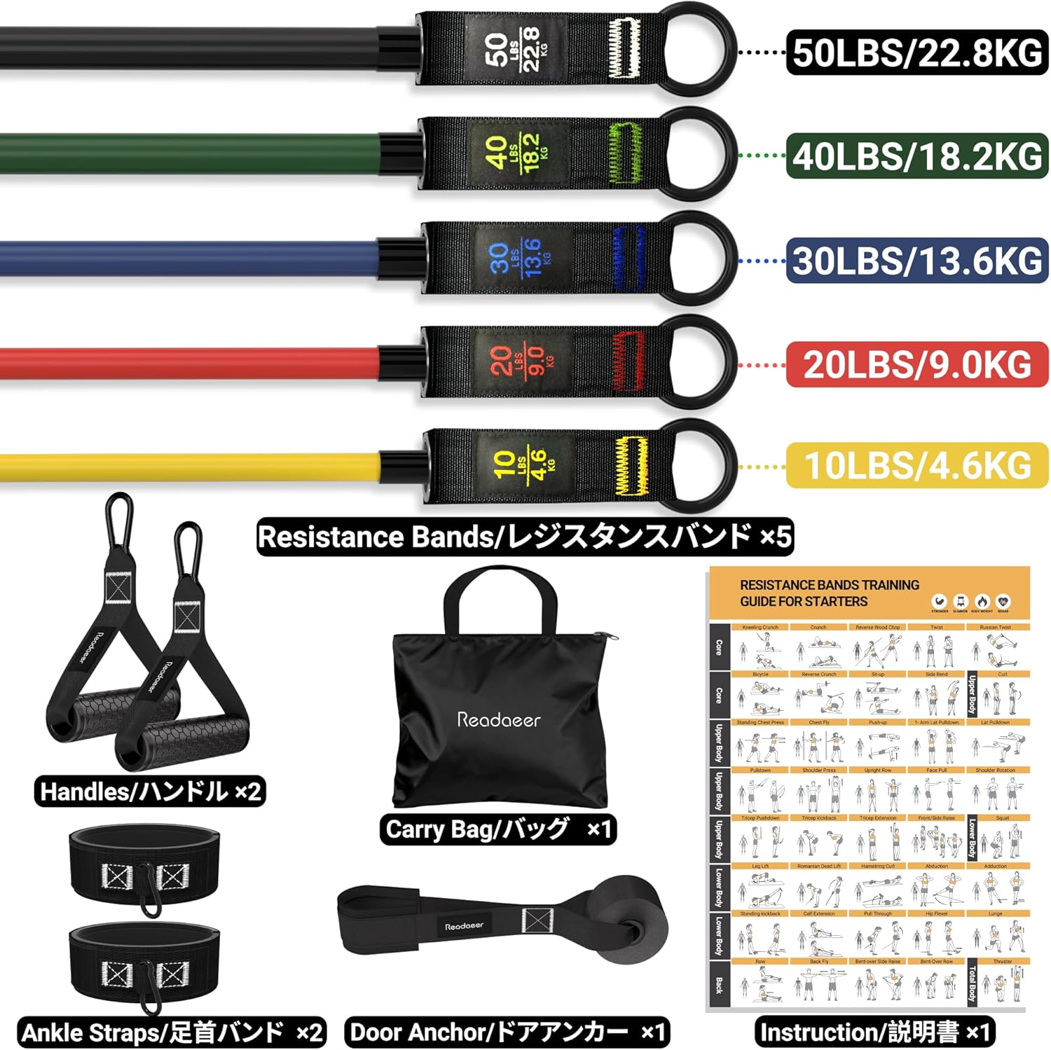 Readaeer Resistance Bands - Versatile Exercise Bands with Handles for Home Gym & Outdoor Workouts