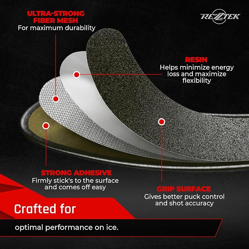 Hockey Blade Grip - Rezztek Tape Alternative, Black + Senior
