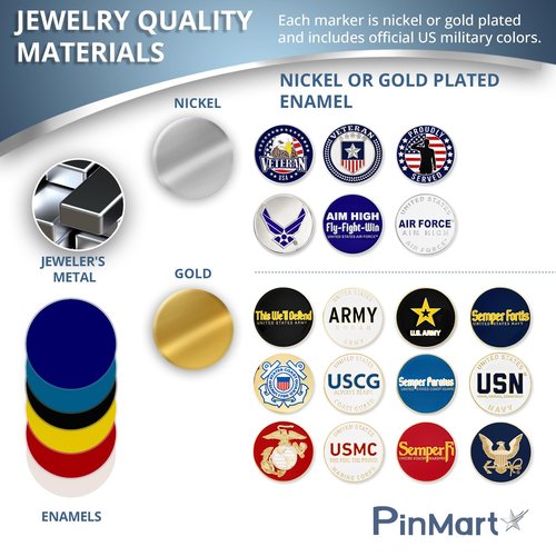 PinMart’s Officially Licensed United States Veteran Navy Bundle Pack of 9 Golf Ball Markers - Golf Accessories for Men and Women – Magnetic Veteran Ball Markers Set of 9