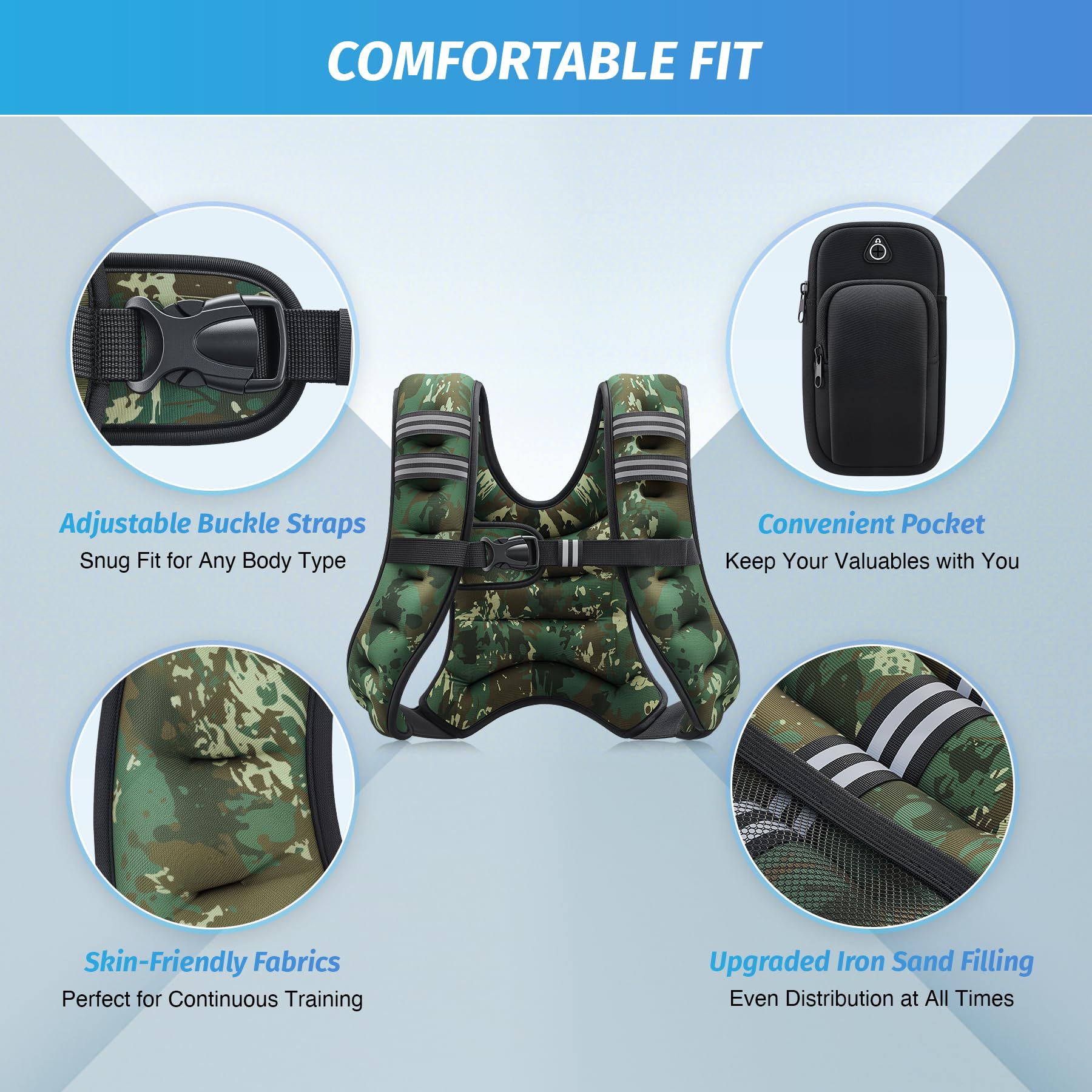 ZELUS Weighted Vest, 6lb/8lb/12lb/16lb/20lb/25lb/30lb Weight Vest for Men Women with Storage Pocket Reflective Strips for Workout Strength Training Running Muscle Building, Green Camo (6 lb)