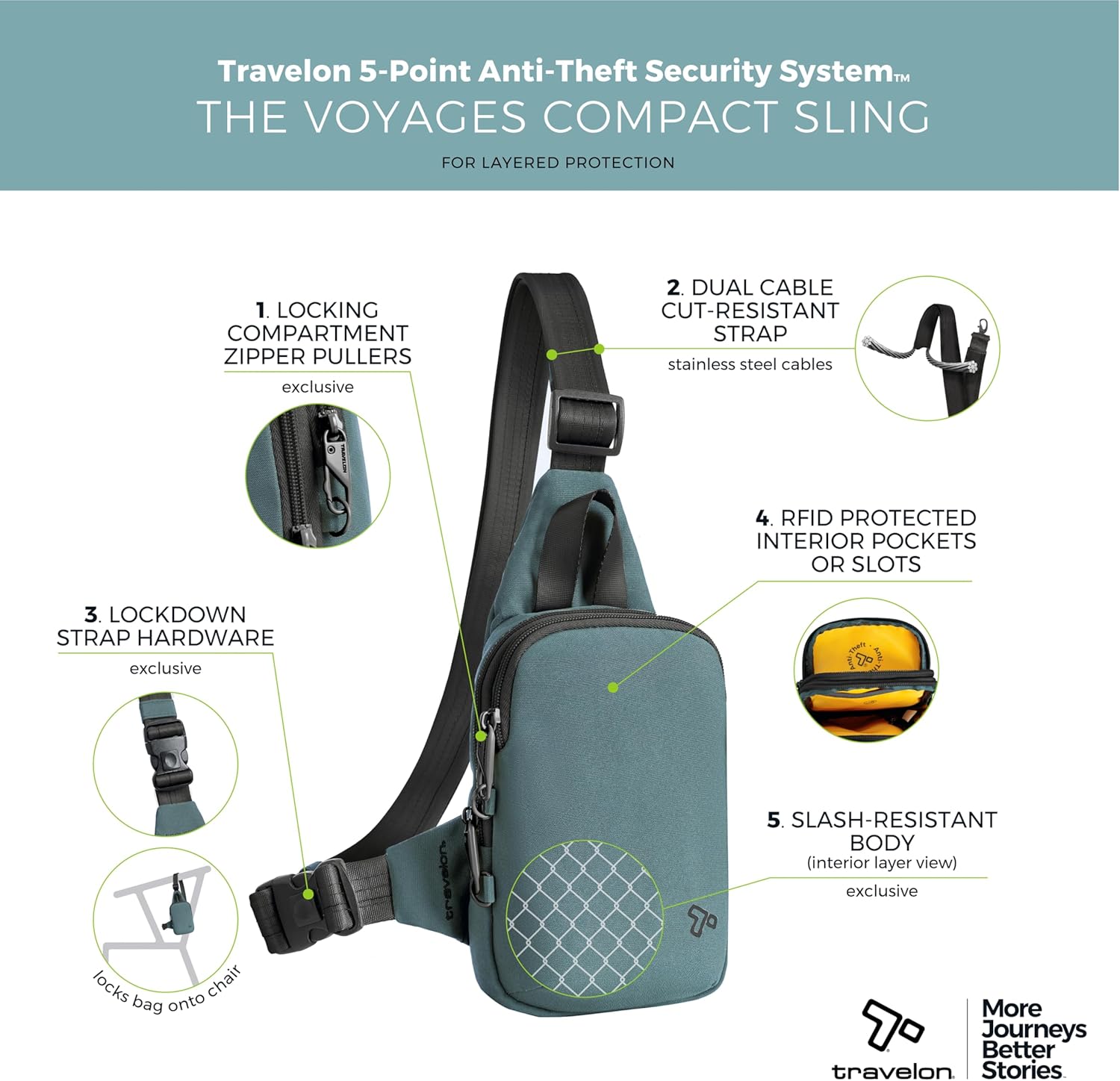 Travelon Anti-Theft Sling Bag - Compact Design for Secure Travel | Versatile and Stylish
