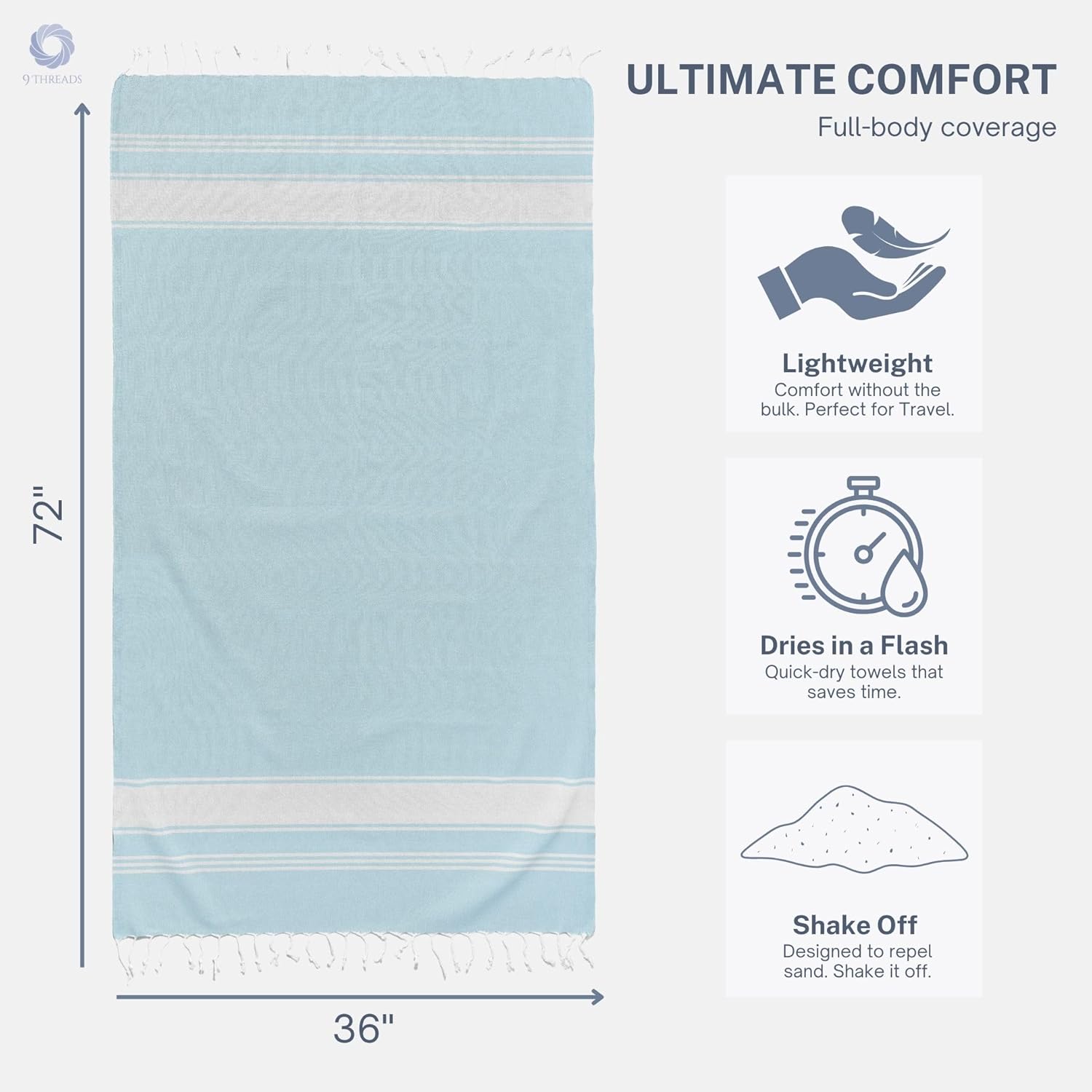 Skiennix Oversized Cotton Turkish Beach Towel - Quick Dry & Absorbent | Aqua Blue, 36"x72", 4 Pack