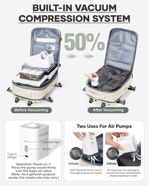 Coofay Vacuum Backpack - Travel-Friendly Design with Pump | Compression System for Easy Packing