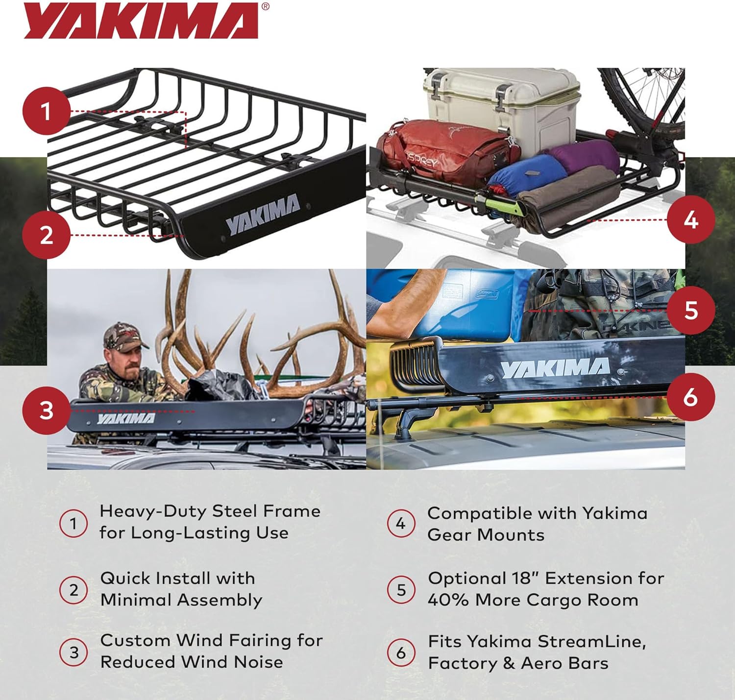 Yakima LoadWarrior Heavy-Duty Steel Cargo Basket - Medium Size with Universal Mounting Hardware | Black