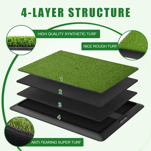 Golf Hitting Mat with Full Antislip & Repalce Base Design, 3-in-1 Golf Practice Mat for Clear Swing Path Feedback, Perfect Training Mat for Indoor or Outdoor, Golf Accessories for Golf Fans