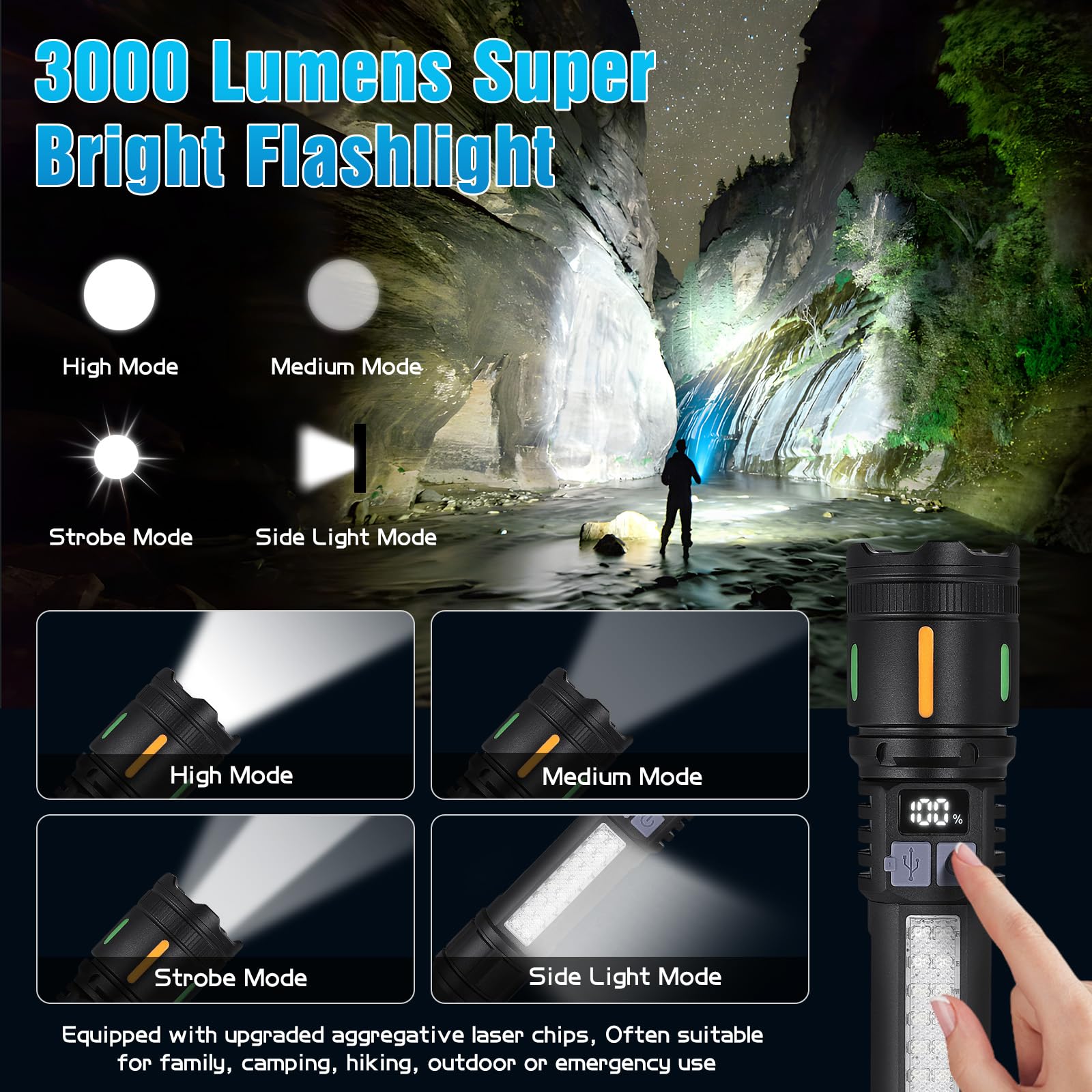 Ciwuzxs Rechargeable LED Flashlights High Lumens 3000LM Super Bright Tactical Flashlight with Cob Sidelight, 5 Light Modes, IPX6 Waterproof, Powerful Handheld Flash Light for Camping (1, Small)