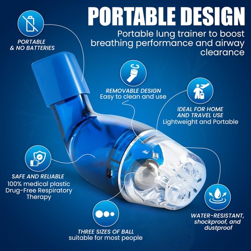AirPhysio Protective Storage Case Bag for Respiratory Devices. CASE ONLY with Soft Bag Included., Sky Blue