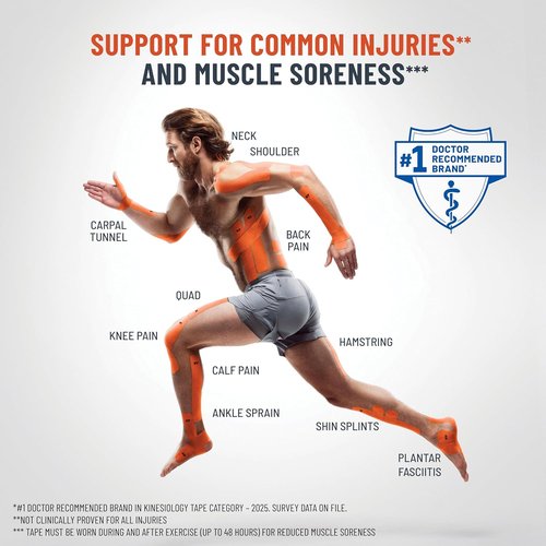 KT Tape | Pro Synthetic Kinesiology Athletic Tape - 10 Precut Wide Strips for Enhanced Support